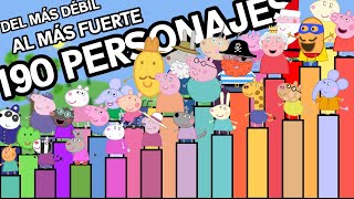 TODOS LOS PERSONAJES DE PEPPA DEL MÁS DEBIL AL MÁS FUERTE Más de 190 personajes [upl. by Leuqar]