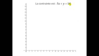 exo consommateur [upl. by Linette]