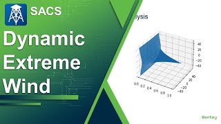 SACS Dynamic Extreme Wind Analysis Part 1 [upl. by Soule240]