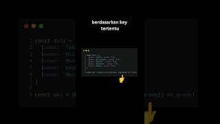 Object Method Part 2 trending coding javascript programming tutorial typescript trend [upl. by Leizar498]