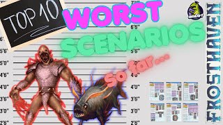 Top 10 Worst Frosthaven Scenarios so far [upl. by Brena830]