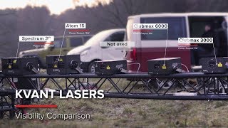 KVANT Lasers Visibility Comparison  Clubmax  Atom  Spectrum [upl. by Ocirrej957]