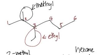 Alkane Nomenclature Practice Problems [upl. by Nilre63]