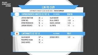 Linthwaite CC 1st XI v Cumberworth United CC 1st XI [upl. by Zaccaria]