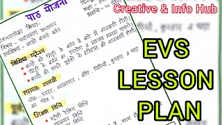 EVS Lesson Plan  आओ बनाये बर्तन  Class  3  in hindi [upl. by Nierman786]