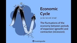 The economic cycle stages [upl. by Luwana]