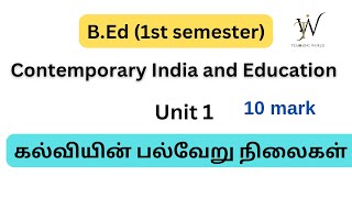 Contemporary India and Educationunit 1bedBed 1st semesterTeaching World 🌍 [upl. by Vahe]