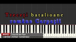 Treceți Batalioane Române Carpații  Tutorial Pian [upl. by Eirotal]