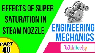 Effects of Super Saturation in Steam Nozzle  Mechanical Interview questions and answersvideos [upl. by Aierdna]