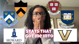 STATS ECs and ADVICE THAT GOT ME INTO HARVARD YALE PRINCETON  OTHER T20s [upl. by Bradlee23]