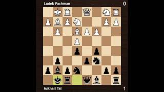 Ludek Pachman vs Mikhail Tal  Amsterdam Interzonal 1964  Round 6 [upl. by Averi]