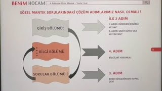 30 Sözel Mantıkta Hangi Sorular Tabloyla Çözülür Tablo nasıl hazırlanmalıdır Yelda Ünal [upl. by Telimay]