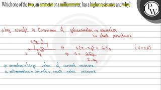 Which one of the two an ammeter or a milliammeter has a higher re [upl. by Eahc]