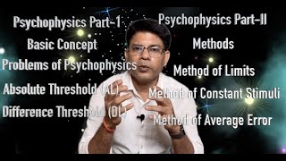 Experimental Psychology Psychophysics Part2 [upl. by Suilenrac]