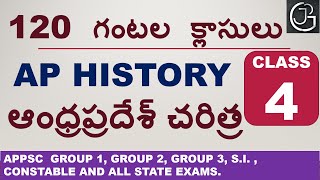 2021 Live Review 1  AP US History  Periods 1 amp 2 1491 – 1607 1607 – 1754 [upl. by Aissila]