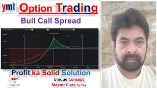 Bull Call Spread Option Trading Profit ka Solid Solution Unique Concept [upl. by Amolap]