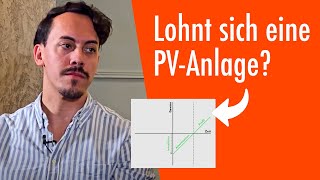 PhotovoltaikExperte beantwortet häufigste Fragen [upl. by Tav]