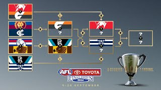 Brisbane v Carlton  AFL Elimination Final 2024 Live Reaction [upl. by Ysnat294]