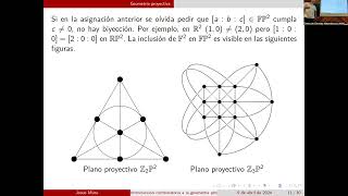 Introducción combinatoria a la geometría proyectiva 09042024 [upl. by Alguire96]