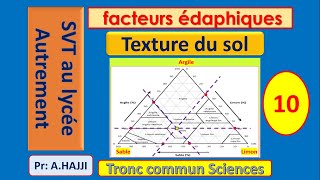 facteurs édaphiques Texture du sol et application du diagramme triangulaire exemples [upl. by Ahsilra603]