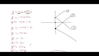 IIT ADVANCED L3 STATES OF MATTER BY SHASHI SIR 9810657809 [upl. by Idelia594]