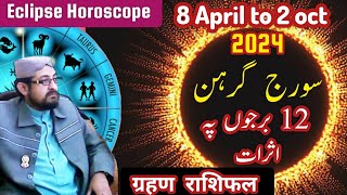 Solar Eclipse Horoscope 8 April to 2 Oct Effects for All Zodiac signs Mufti Imran Haider Rizvi [upl. by Ahsilahs298]