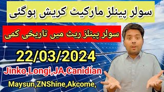 Solar Panel Price in Pakistan  Solar Panel Rate Decreased  solar Panel Price Today  MCI [upl. by Aibos107]