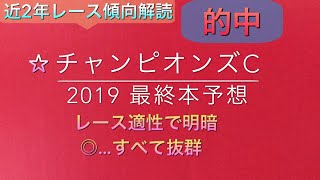 【競馬予想】 チャンピオンズカップ 2019 本予想 [upl. by Alah280]