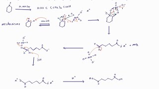 Reaction Mechanism for Adipic acid synthesis chemicalreaction [upl. by Dremann]