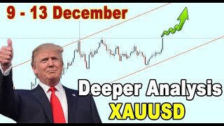 🟩 Deeper Analysis on XAUUSD GOLD 9  13 December [upl. by Heyman]