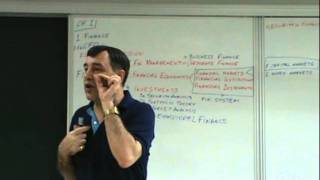 Financial Management  Lecture 01 [upl. by Afinom]