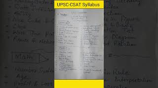 Upsc csat syllabus [upl. by Rosario323]