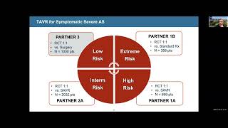 Cardiology Grand Rounds  Sammy Elmariah MD [upl. by Vera403]