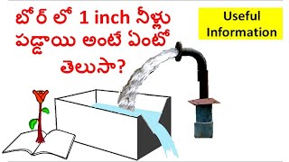 1 inch water in Borewell meaning in telugu [upl. by Beth]