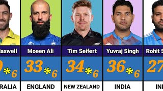 Highest Runs Record in One Over  6 Balls 36 Runs in T20 Cricket History [upl. by Niple]