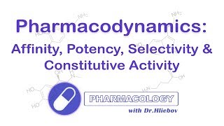 Pharmacodynamics Affinity Potency Selectivity Constitutive Activity of Receptors [upl. by Kus555]