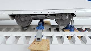 HEGENSCHEIDT  Aufgleissysteme Rerailing Systems [upl. by Johm]