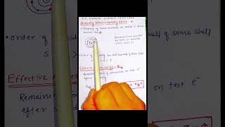 Screening effect shielding effect amp Z effective periodic table neet [upl. by Cantlon168]