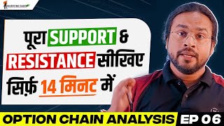 ऐसा OPTION CHAIN ANALYSIS पहले कभी नहीं सीखा होगा🔥 EP 06  टॉप Trading Tool  LTP Calculator [upl. by Chung167]