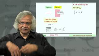 nanoHUBU Fundamentals of Nanoelectronics A L410 Heat amp Electricity Summary [upl. by Kelwen359]