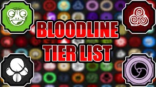 November 2024 Shinobi Life 2 Bloodline Tier List [upl. by Adnawuj819]