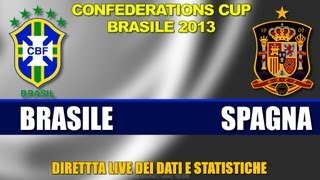 BRASILE  SPAGNA 30  FINALE CONFEDERATIONS CUP BRASILE 2013  STREAMING LIVE DATI [upl. by Okiman183]