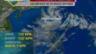 SONA GMA Weather update July 31 2012 [upl. by Naired]