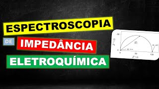 Espectroscopia de Impedância Eletroquímica EIS Aula completa [upl. by Aiouqes136]