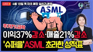 LIVEquot머스크 77조원보상quot…테슬라 주총서 재투표구글 AI로 재무팀 구조조정바이든中철강관세 3배요구틱톡금지법안 패스트트랙예정박윤예의 세계속뉴욕 [upl. by Ellednahc]