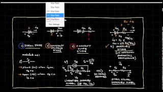 Introduction to diodes  part 3  some simple models [upl. by Moffitt]