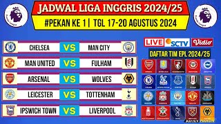 Jadwal Liga Inggris 202425 Pekan 1Chelsea vs Man CityPremier League 202425 Matchday 1Live Vidio [upl. by Nnaeitak]