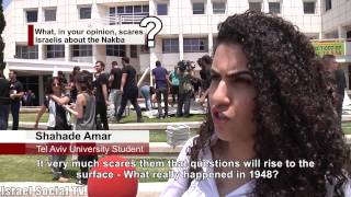 What scares Jews about Nakba Day [upl. by Solracsiul]