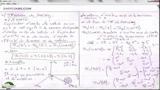 33  théorème de koenig  Exemple [upl. by Salomo]