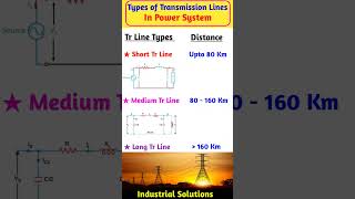 Types of Transmission Lines in Power system । Difference between Transmission Lines [upl. by Narahs]